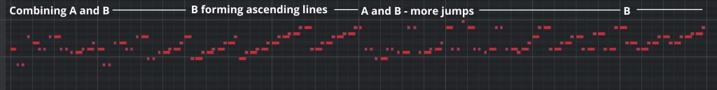 How to Sound like Two Steps From Hell - Cells A and B combined